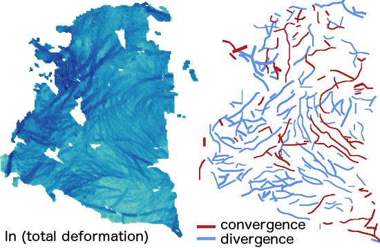 Linow, Stefanie; Dierking, Wolfgang.2017. "Object-Based Detection of Linear Kinematic Features in Sea Ice." Remote Sens. 9, no. 5: 493.