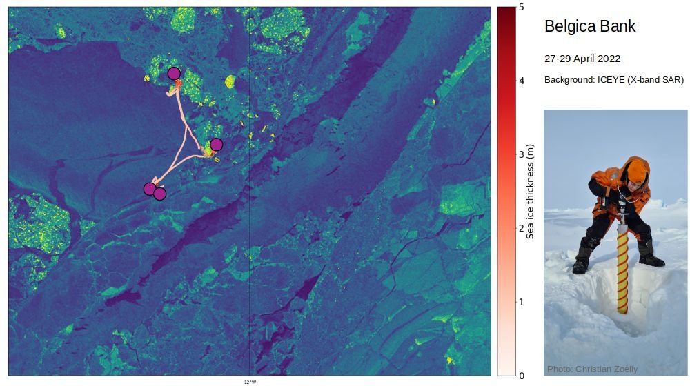 Summer job and master thesis opportunity